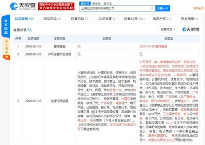 哈啰出行跨界拓展業(yè)務版圖 新增票務代理與工業(yè)設計服務
