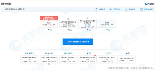 得物關(guān)聯(lián)公司拓展商業(yè)版圖 經(jīng)營(yíng)范圍新增票務(wù)代理服務(wù)